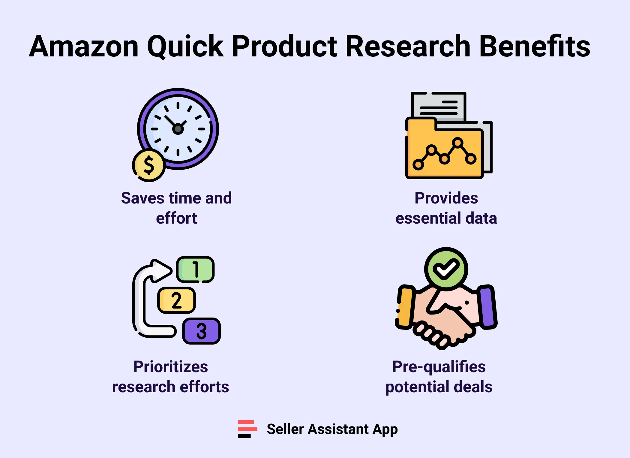 How to Do Quick Amazon Product Research? Seller Assistant App Blog